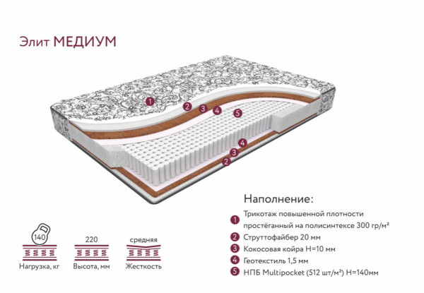 Матрас Элит Медиум