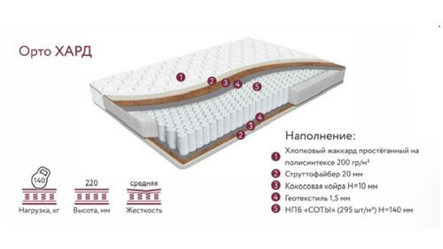 Матрас Орто Хард